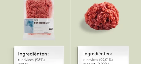 Wat zit er in vlees?